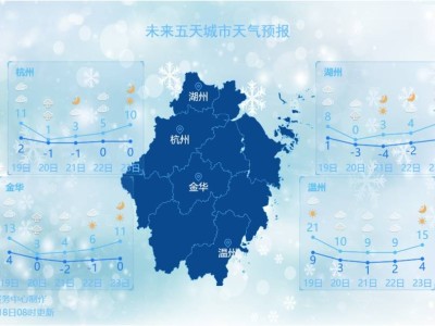 寒潮来袭！多地停课列车停运，浙江将迎雨雪冰冻，最低气温跌破0℃
