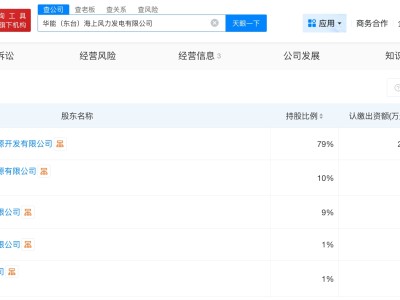 华能国际、中国中车等成立海上风电公司 注册资本3.2亿