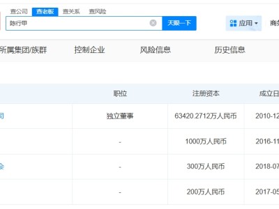 新东方总顾问陈行甲商业版图盘点