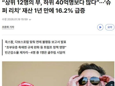 马斯克财富近8000亿美元，乐施会报告直指全球贫富差距加剧