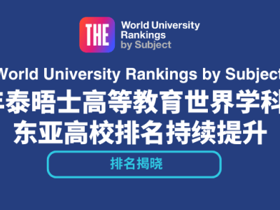 2026泰晤士世界大学学科排名揭晓!各专业顶尖学府花落谁家?