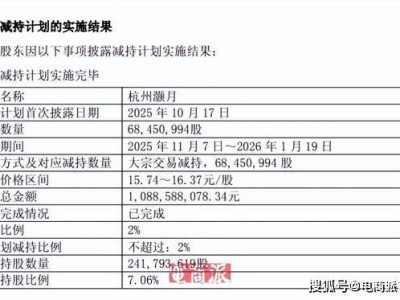 阿里减持圆通:资本纽带松动,物流棋局重构与未来战略新转向