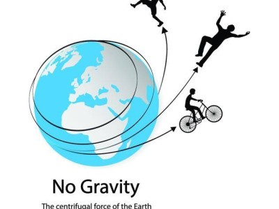 2026年地球将“失重7秒”致4000万人坠亡?NASA辟谣:系阴谋论,当日有日食