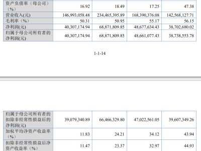 浙江绍兴恒道科技冲刺北交所IPO：专注热流道系统 客户合作稳定