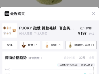 泡泡玛特PUCKY敲敲电子木鱼成热搜新宠 隐藏款溢价高达3倍引关注