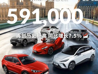 技术破局与场景深耕双驱动，MG凭爆款车型开启电动化新征程