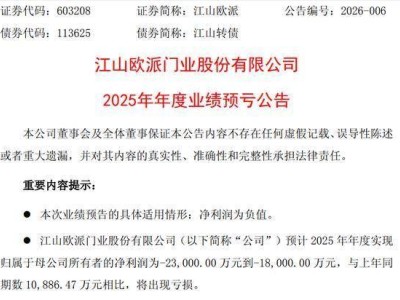 行业寒冬与资产减值双重夹击，江山欧派董事长吴水根如何应对困局？