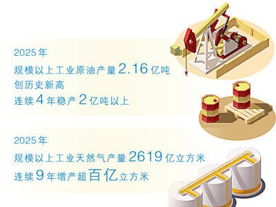 新能源汽车普及浪潮下，石油“变身”多元角色，持续赋能美好生活