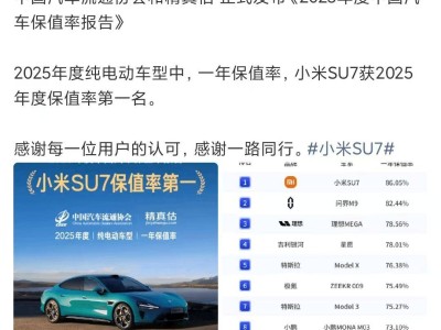 雷军感恩回应:小米SU7斩获保值率第一,YU7热销,SU7还将迎改款升级