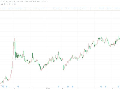 港A异动｜中国平安H股涨近4% 股价创2021年5月以来新高 市值站上1.33万亿！