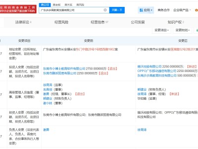 OPPO、vivo等入股广东步步高教育发展公司