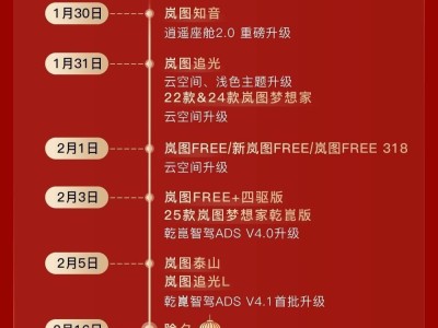 岚图张侃谈乾崑智驾ADS V4.1适配：按自身节奏确保软件质量