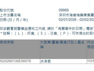 海普瑞(09989.HK)获股东洪泽君增持481.55万股