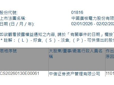 中广核电力(01816.HK)获中信证券资管增持1150.8万股