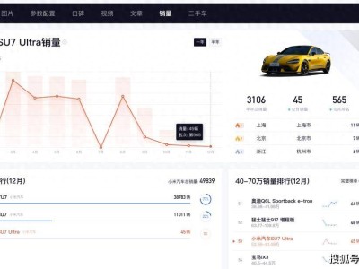 全网最低涨网站，24小时实时监控，你确定不来看看吗？