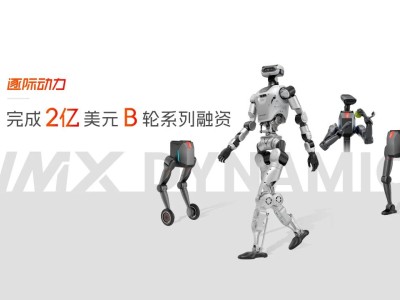 逐际动力获2亿美元B轮融资 京东蔚来资本等助力具身智能机器人发展