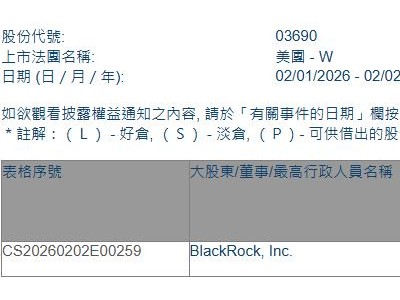 美团-W(03690.HK)获贝莱德增持121.28万股