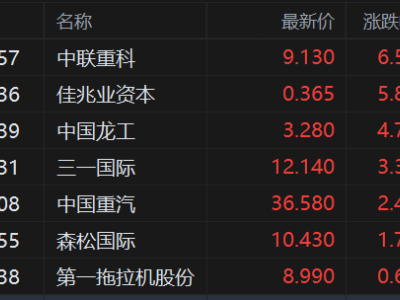 ks买赞真的有效吗？揭秘网红快速涨粉秘诀！