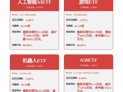 24小时自动下单，最低价保证，你还在等什么？