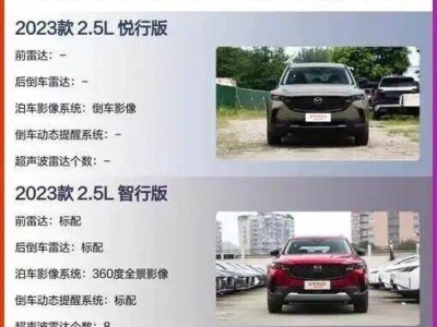 马自达CX-50“放下身段”：大空间低油耗，20万级SUV新选择