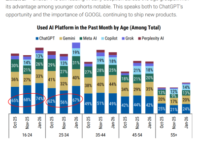 AI电商新赛道：代理商务崛起，通用平台与零售巨头谁主沉浮？