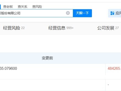 东营银行增资至48.4亿 增幅约10%