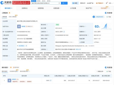 华南虎园去年曾被执行