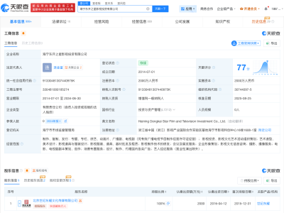 郑爽影视剧出品方被执行1220万