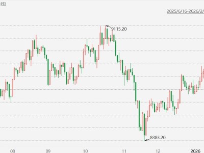 抖音评论点赞下单平台，如何提升你的购物体验？
