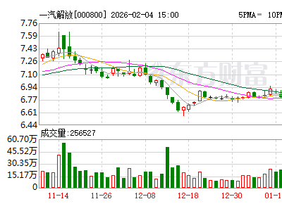 一汽解放：深耕主业布局未来 2025年新能源与海外业务双轮驱动增长
