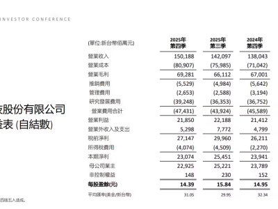 24小时自助下单平台网站dy卡盟，如何轻松购物？揭秘！