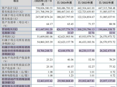 华汇智能北交所IPO过会 国泰海通保驾护航 锂电装备领域再添新力量