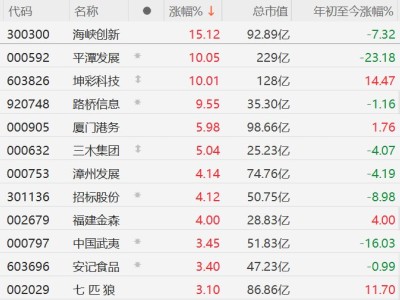 24小时全自助下单，轻松购物体验，你试过了吗？