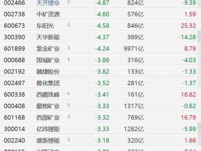 揭秘24小时在线接单网站：如何轻松赚钱？🤔