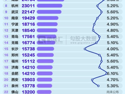 如何用1元轻松刷10万QQ空间访客？揭秘高效技巧！