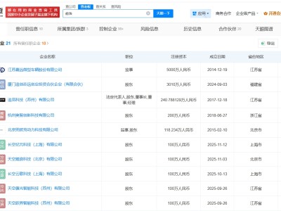 追觅CEO商业版图盘点