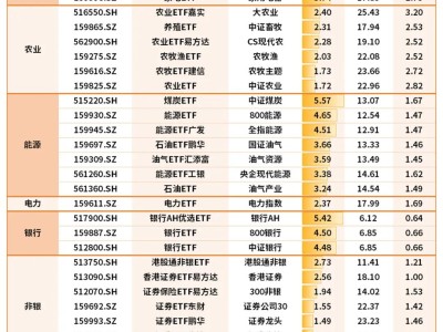 抖音抽奖自助下单，轻松购物新体验？
