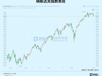 抖音赞的秘密：如何轻松获得百万点赞？