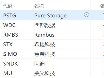 抖音24小时点赞神器，揭秘高效点赞服务平台？
