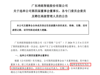 鸿铭股份迎“00后”新掌门：26岁金玺接棒实控人父母 挑战连亏困局