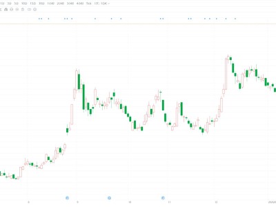 天孚通信创历史新高 市值逼近2200亿！