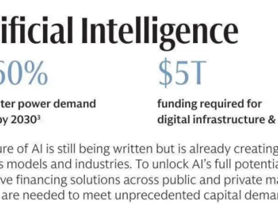 小红书0.01元轻松实现10000播放量？揭秘秘诀！