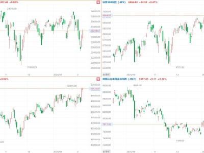 24小时点赞服务，真的靠谱吗？揭秘高效互动秘诀！
