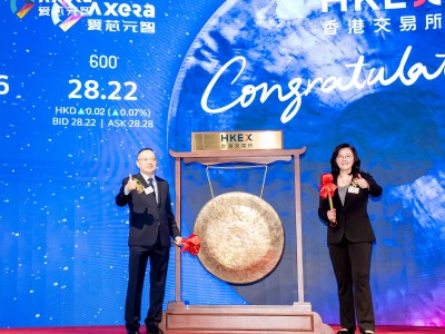 爱芯元智今日上市涨超3% 深耕边缘AI计算蓝海