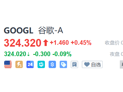 借100年才还？Alphabet发债200亿押注AI，推出罕见“世纪债”