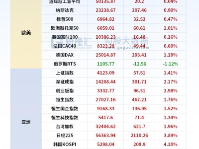 24小时环球政经要闻全览 | 2月10日