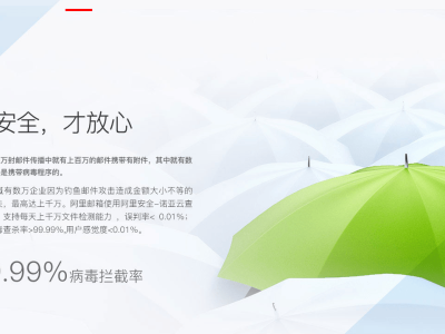 抖音赞自助平台业务下单便宜，冰点卡盟-dy评论区点赞下单真的靠谱吗？