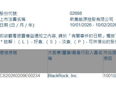 新奥能源(02688.HK)获贝莱德增持122.59万股