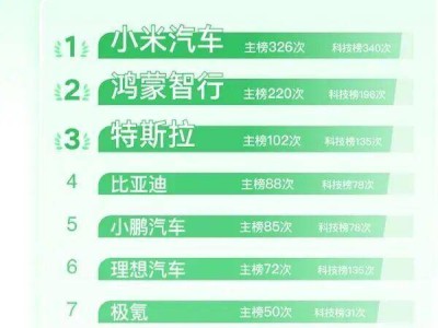 抖音24小时自助平台，如何轻松玩转短视频？揭秘！