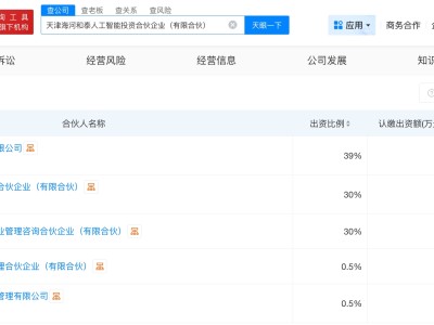 天津海河产业基金等成立人工智能合伙企业 出资额1亿